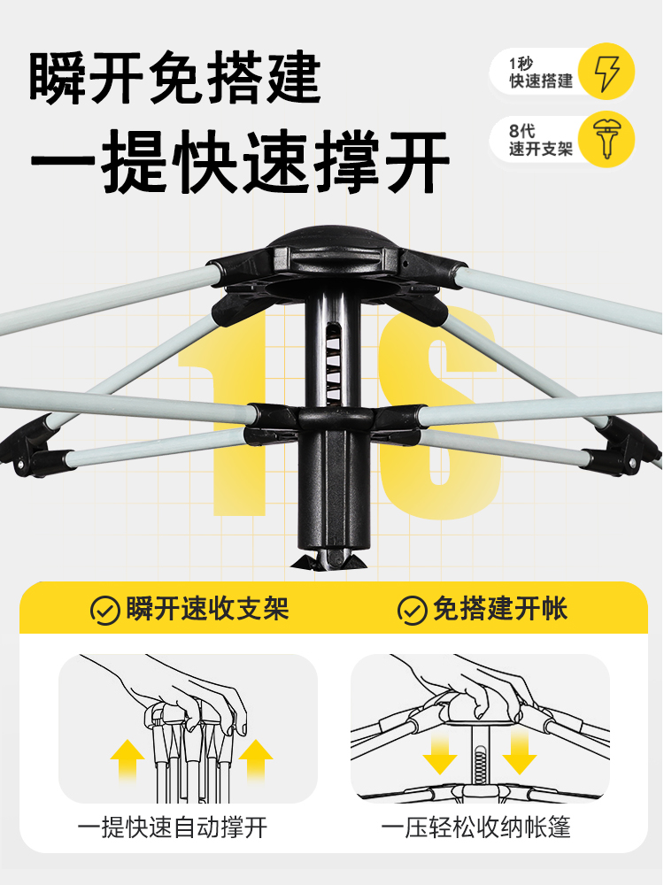 帐篷户外露营便携式可折叠防雨过夜自动弹开野餐公园野外野营装备-图1
