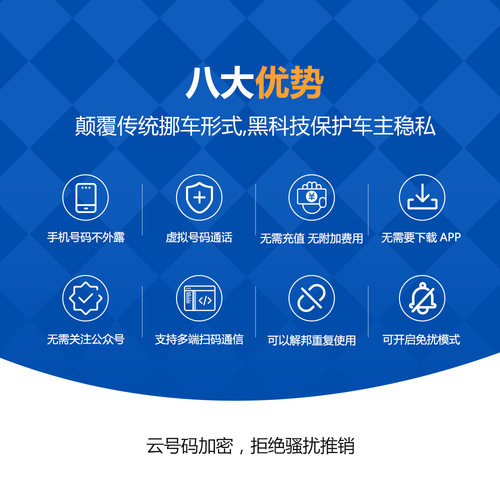 智能创意扫码临时停车牌二维码挪车汽车静电膜移车贴电话号码保护 - 图1