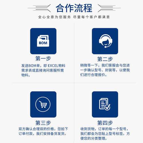 KLMBG2JETD-B041 BGA153封装 - 图0