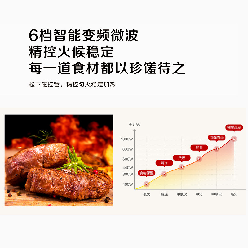 松下微波炉烤箱家用微蒸烤ds2000 松下电器微波炉