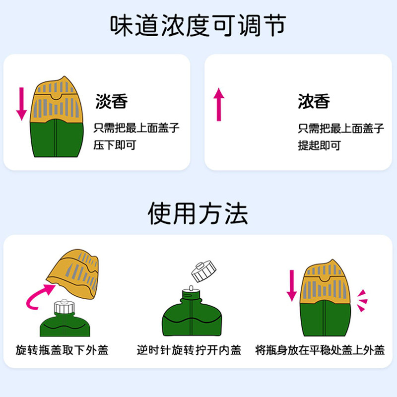 日本st小鸡仔去除烟味神器室内家用空气净化剂房间办公室宿舍香薰,淘宝优惠券,粉丝福利购,淘宝优惠卷