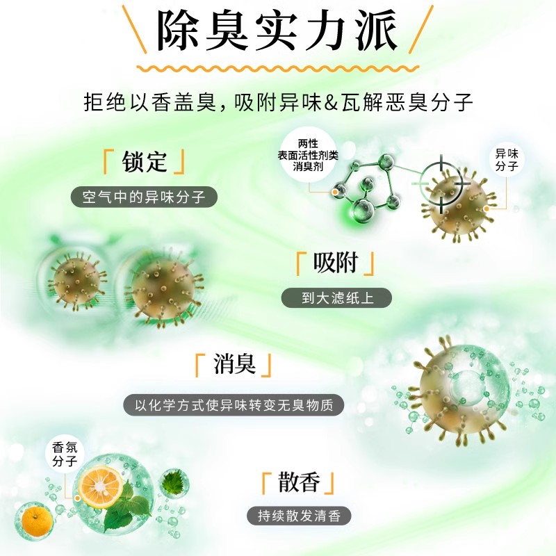 日本小林制药消臭元厕所除臭神器卧室内客厅空气清新剂卫生间香薰 - 图2