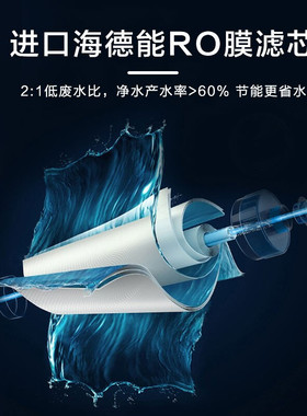 九阳净水器JR7501/7502原装滤芯