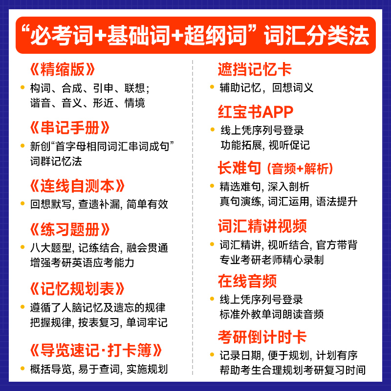 官方现货】红宝书考研英语词汇2025红宝石单词乱序版2024年考研英语一英语二历年真题试卷10年高分写作180篇作文可搭田静句句真研 - 图2