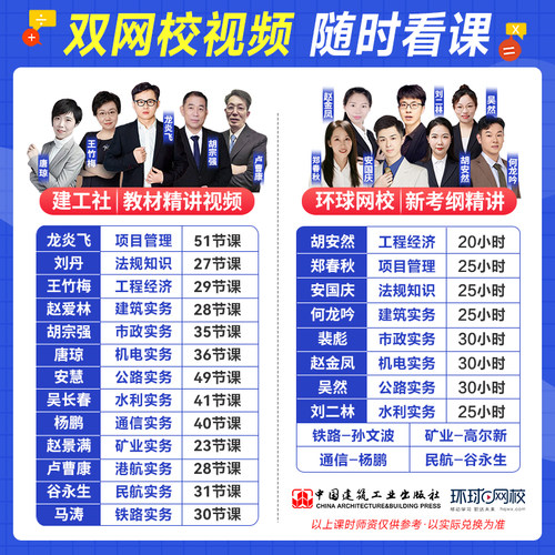 建工社一建教材2026年一级建造师官方教材历年真题试卷考试用书建筑市政机电公路水利实务法规管理经济矿业通信铁路习题集网课2025 - 图2