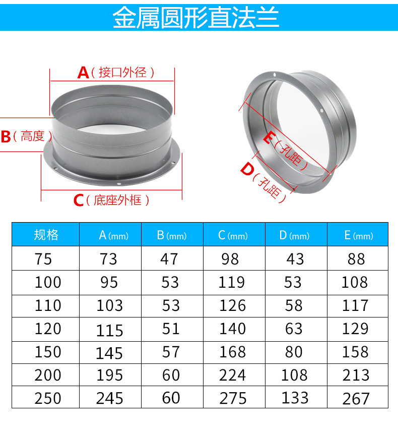 圆形全金属法兰接头天圆地方耐高温防火油烟通风口管道风机转接口 - 图1