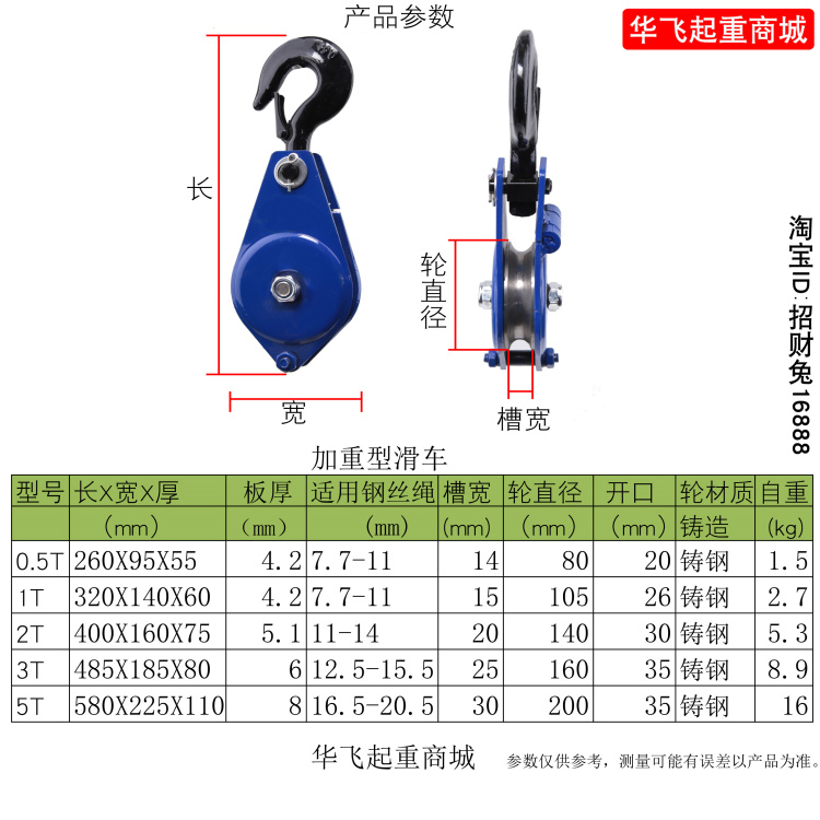 起重吊滑车动滑轮单轮轮开口防脱防卡绳滑车加重钢轮0.5吨1235T - 图0