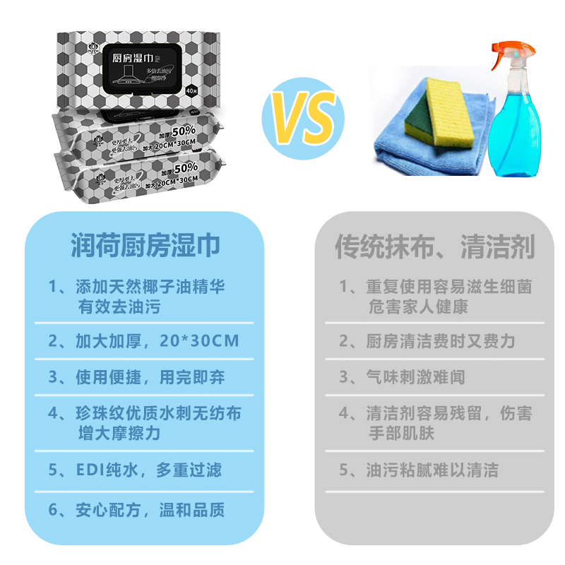 润荷厨房湿巾加大加厚款家庭去油去污渍油烟机家用清洁专用湿纸巾 - 图2