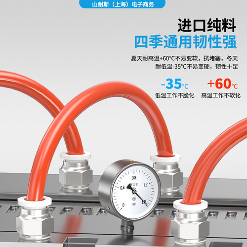 山耐斯PU气管空压机气泵防爆耐高温高压透明气动软管8mm6*4/10/12 - 图1