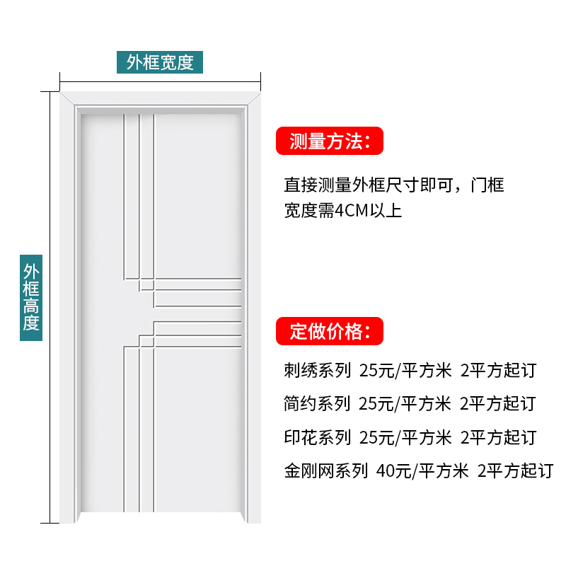 防蚊纱窗定制自装型家用磁铁魔术贴自粘式纱门夏季防蚊门帘子定做 - 图1