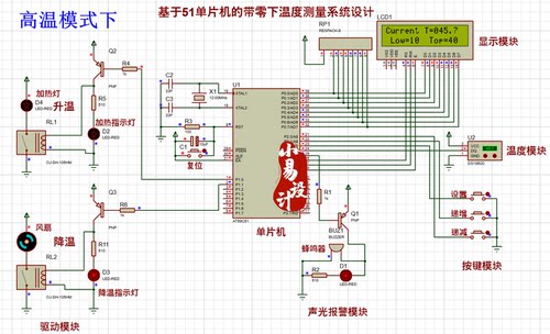 基于51单片机的带零下温度测量系统/仿真/C源码/PCB/实物/定制 - 图0