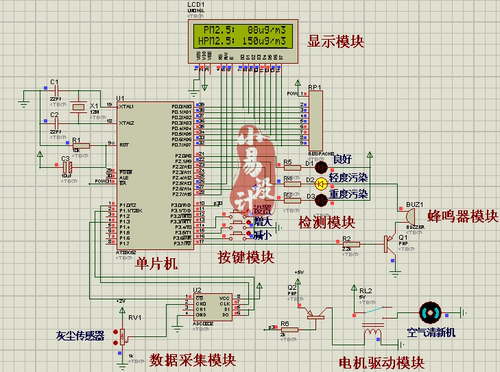 基于51单片机的PM2.5空气质量检测仪设计/proteus仿真/C语言注释 - 图0