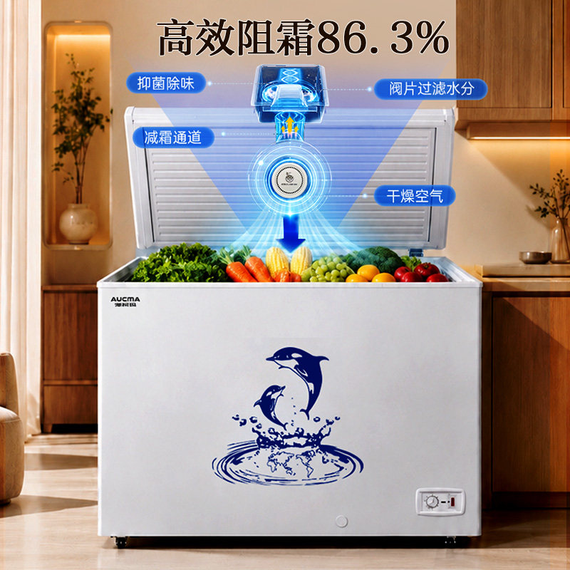 图3