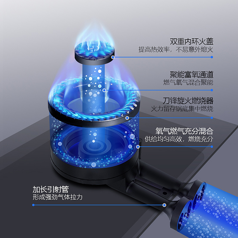 澳柯玛家用双灶不粘锅精控煤气灶 澳柯玛燃气灶