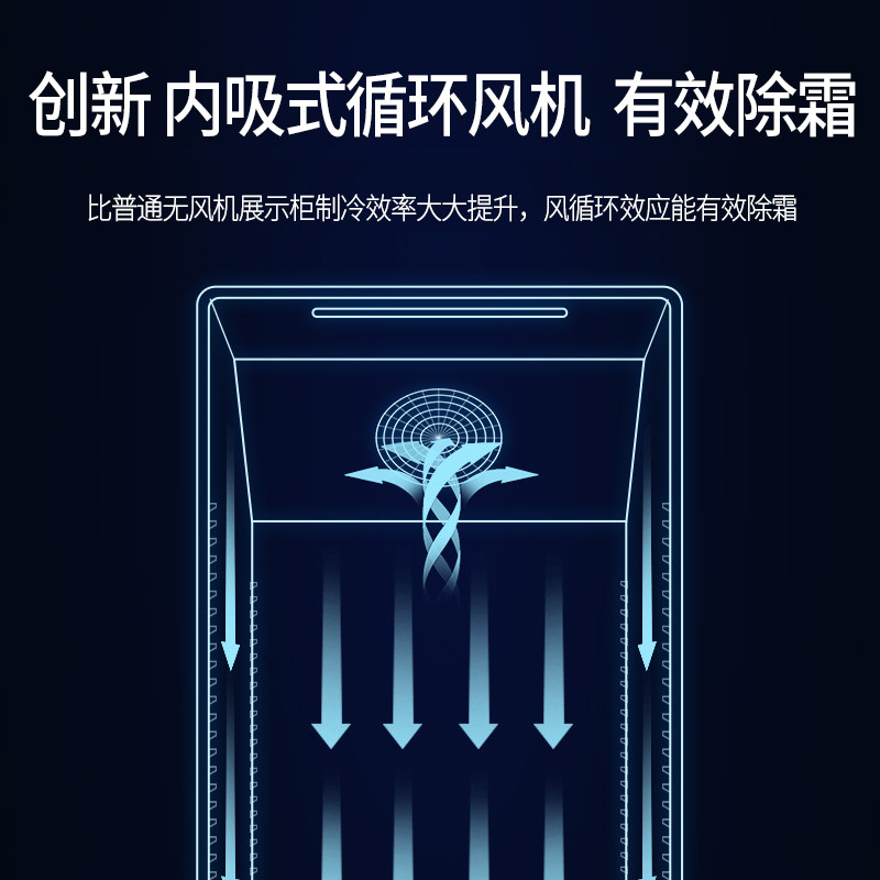 澳柯玛冷藏展示柜立式商用保鲜柜 澳柯玛展示柜