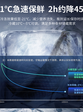 澳柯玛一级能效冷藏冷冻工作台