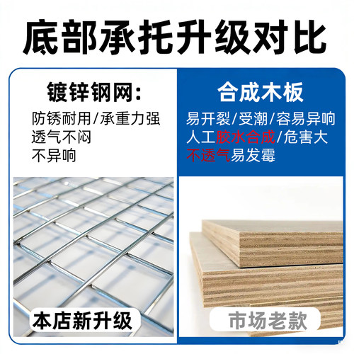 出口新款家用折叠床靠背可调节带扶手免安装成人结实单人不占地方 - 图1