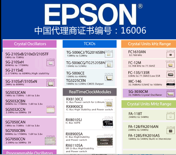 2016无源晶振 26Mhz 10PF FA-128 贴片晶振26M Q22FA12800023012 - 图2