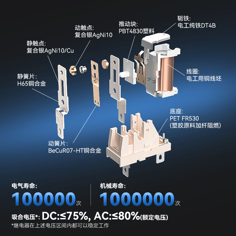 凯昆KACON 小型电磁交流直流中间继电器 5脚8脚K708-1P+KPX-05-PU - 图3