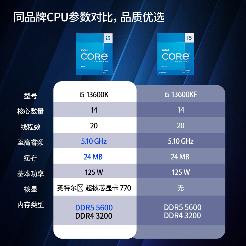 intel/英特尔i5 13600K/13600KF搭微星Z790/B760/B660主板CPU套装_虎窝淘