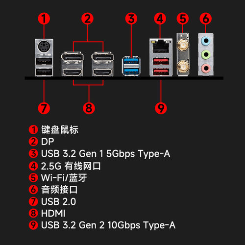 MSI/微星官方B760M-A WIFI DDR4 II台式电脑主机游戏主板ddr4内存 - 图0