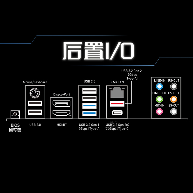 MSI/微星PRO Z790-P DDR5台式机电脑主机官方主板 适配CPU 13700K - 图2