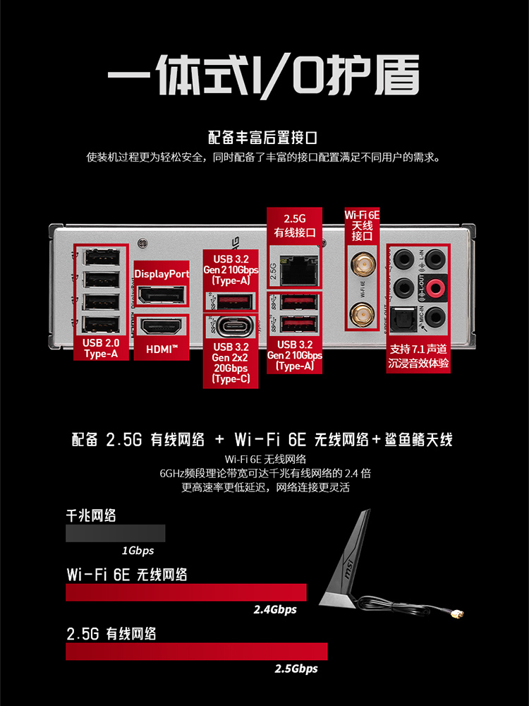 微b星官方760m9迫击炮ifwiⅡ电脑主机游戏IZW装机主板cpu套装z70 - 图1