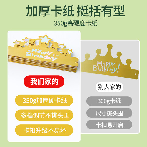 生日帽折叠皇冠帽2025新款派对帽子儿童成人宝宝生日蛋糕头饰批发 - 图1