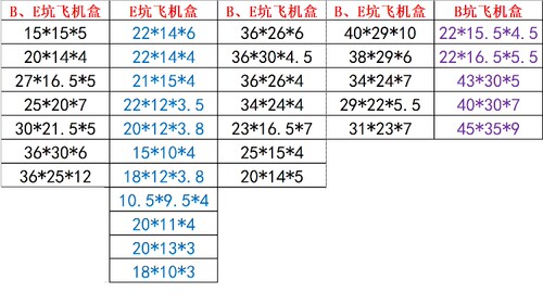 特硬E坑薄款三层小尺寸飞机盒纸盒纸箱快递打包装纸盒接定制印刷 - 图2