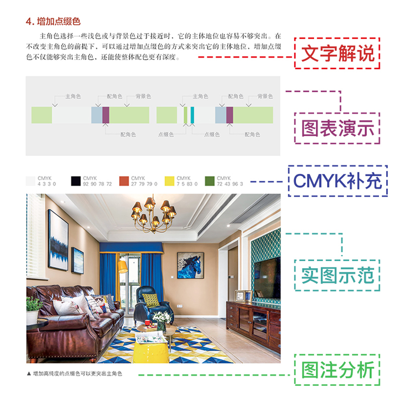室内设计配色基础教程建材应用教程3册室内设计装修书籍零基础入门设计实战指南软装材料清单室内装修设计效果图方案家居装修书籍-图2
