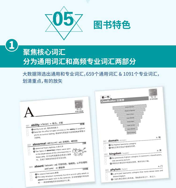 国际课程生物核心词汇 商务英语跟着看美剧学英语英语笔译常用词语初入职场商务英语口语生活英语情景英语语法图解生活英语 - 图3