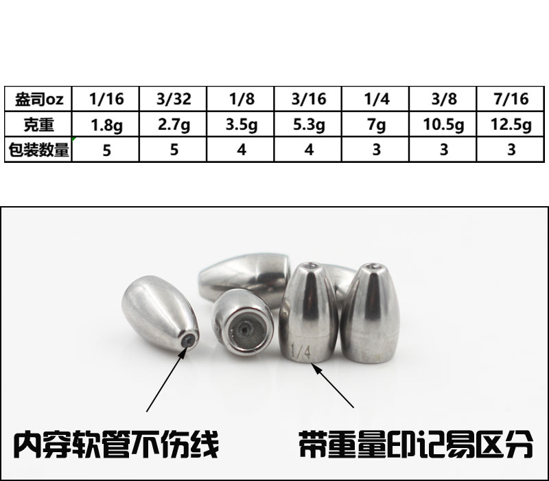 路亚钨钢子弹坠德州钓组配铅坠重配件高比重腰鼓型内穿软管 - 图0