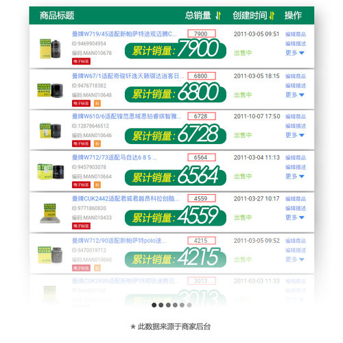 曼牌HU711/51xM适配于标致307 206 凯旋 世嘉 308机滤机油滤清器 - 图2