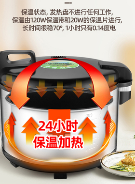 春米商用电饭煲大容量