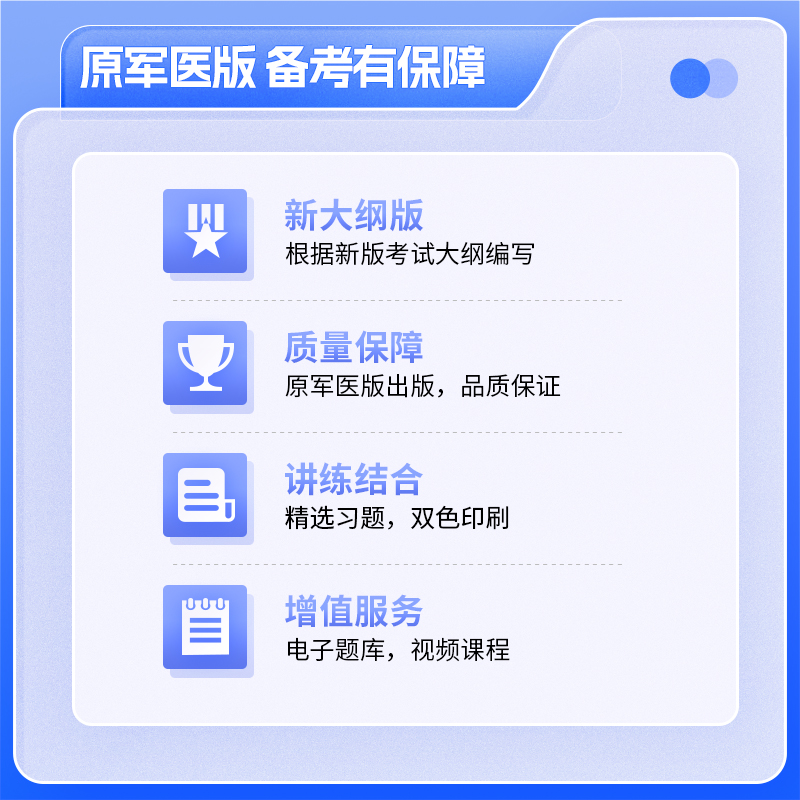 执业药药师2024习题全套快速突破1200题西药中药执业药药师药事管理与法规药一二综合历年真题卷通关必刷6套卷执业药药师2024教材 - 图1