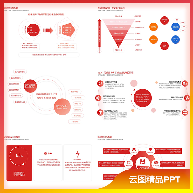 红色PPT模板组织工作汇报总结年度数据统计逻辑分析图形PPT模版-图2