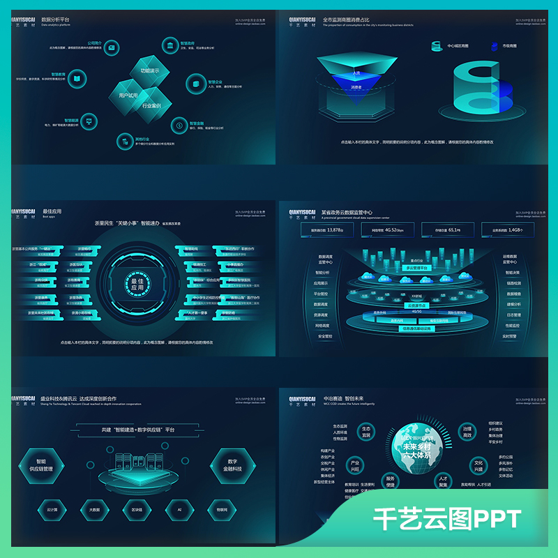 PPT模板互联网大厂商务流程逻辑结构思维导图工作汇报素材模版-图2