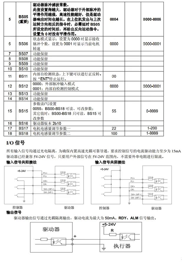 DM2722M白山机电两相全数字步进电机驱动器(带数显)厂价直销-图1