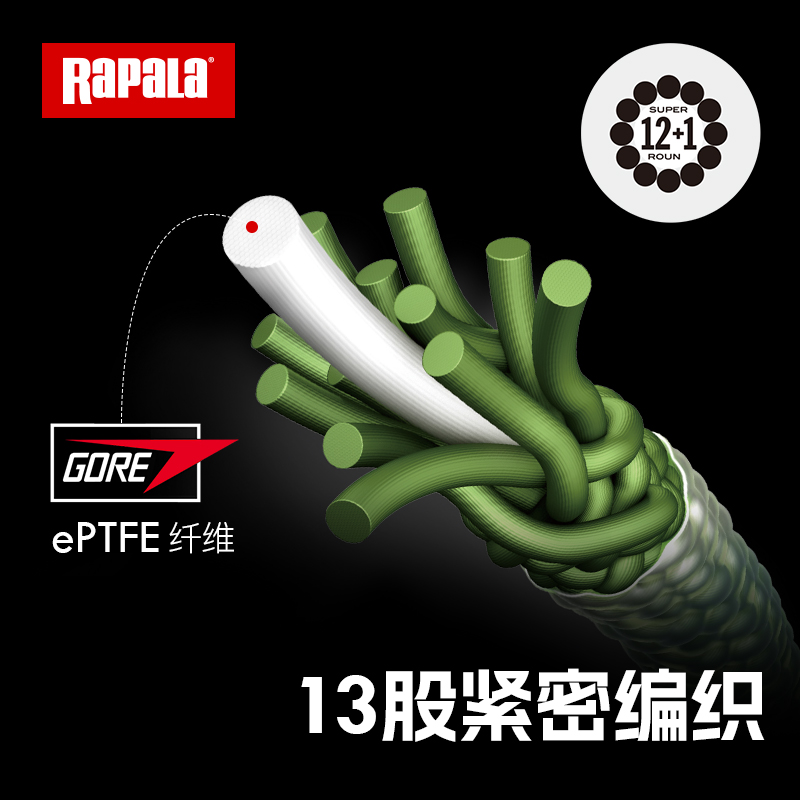 Sufix梭飞士131PE编织线13股远投路亚大力马鱼线主线渔具150米 - 图1