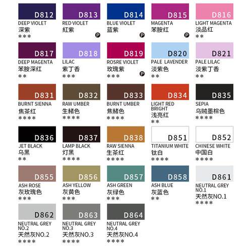 （ART）Holbein荷尔拜因 不透明丙烯水粉40/150ml A级黑灰835-864 - 图1