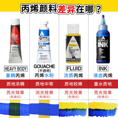 （ART）Holbein荷尔拜因 不透明丙烯水粉40/150ml A级黑灰835-864 - 图0