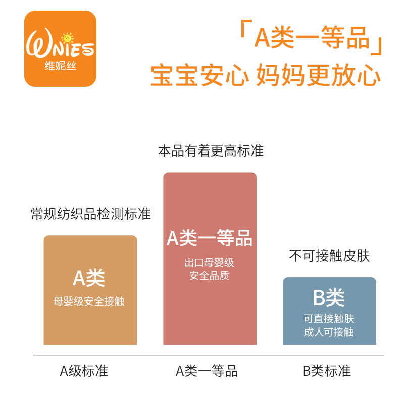 褥垫被垫褥软拼接褥子幼儿园床垫 维妮丝婴童床垫