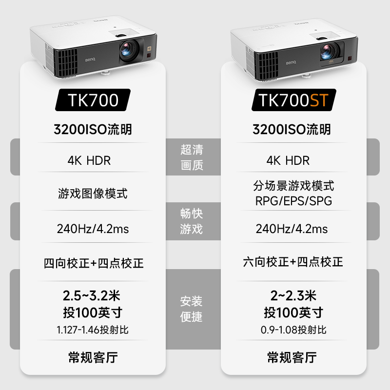 【4K影院】明基TK700投影仪家用超清高亮家庭影院投影机benq（4K超高清 3200流明 HDR 240Hz&4ms）