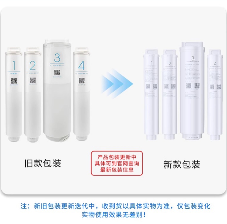 小米净水器滤芯PP棉前置后置1号2号3号4号RO反渗透400G600G厨下式 - 图0