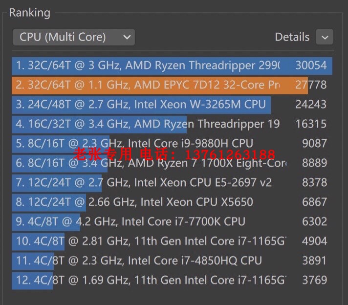 AMD宵龙EPYC 7D12 CPU处理器7742正式版QS 7V12 7B12 7702P 7F72 - 图2