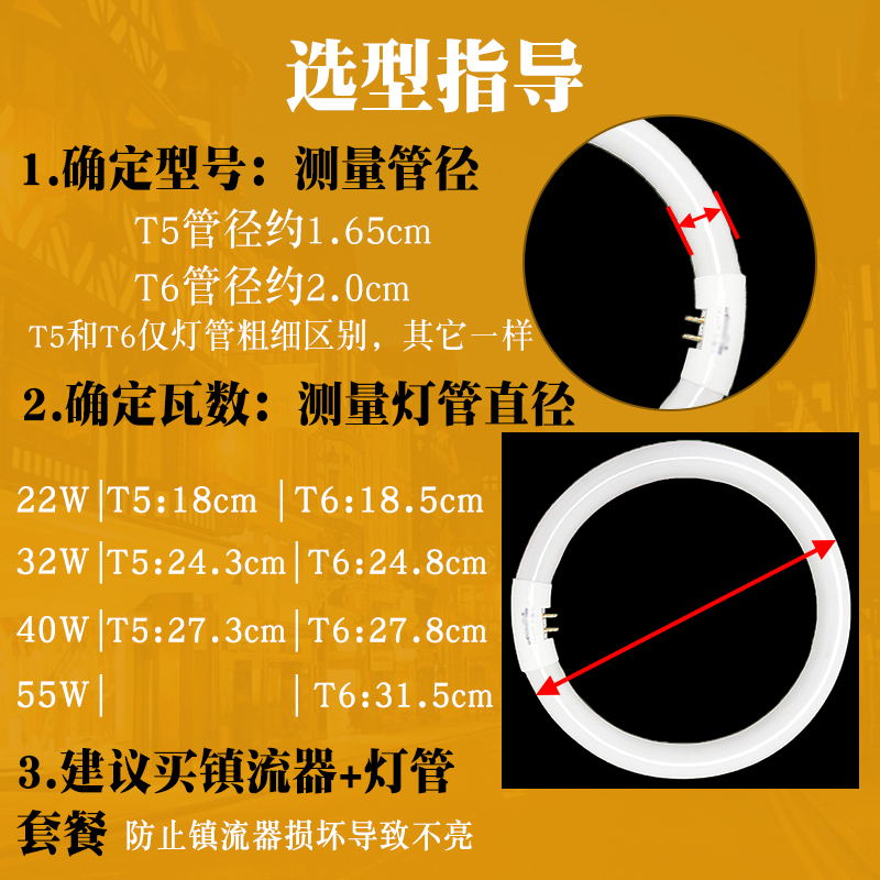 圆形灯管环形t6t5三基色40w灯管四针32w22w40吸顶节能灯芯圆管型-图0