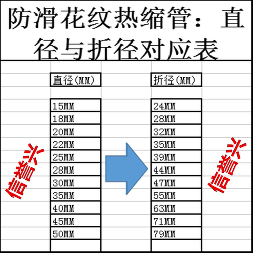 鱼竿热收缩套管手把套防滑套管菜刀羽毛球拍弹弓车把手套管 - 图1