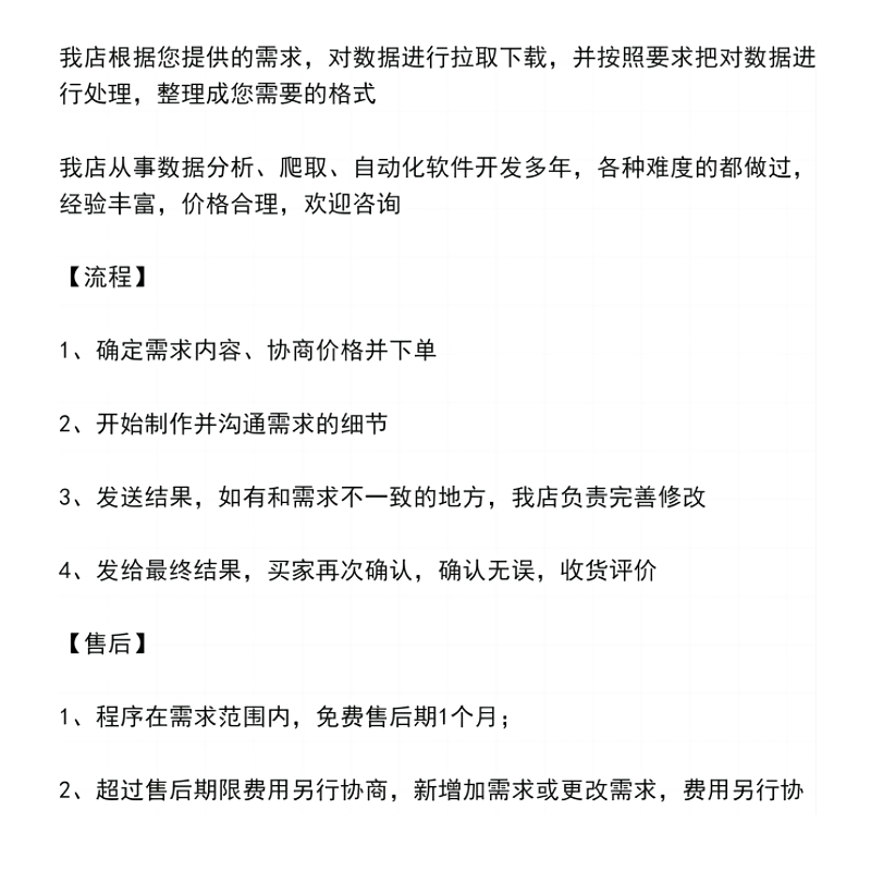 热门电影信息表格数据处理办公室自动化表格处理1688爬取数据爬取