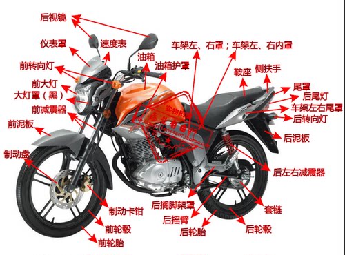 适用轻骑铃木外星人GSX125GSX150-2空气滤芯空滤芯过滤器海绵 - 图2