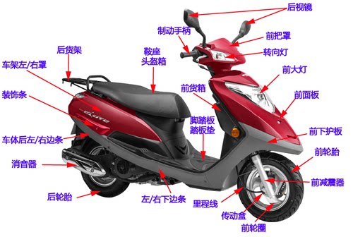 适用轻骑铃木睿彩/瑞梦QS125T-4B/4C/5A脚踏板垫搁脚垫踏板垫新品 - 图2